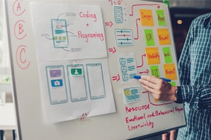 Developing Your Mobile App Developing Your Mobile App